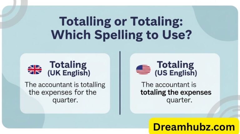 Totalling or Totaling: Which Spelling to Use?
