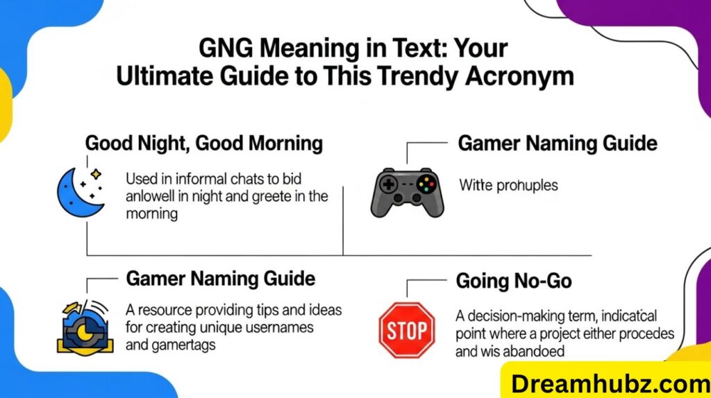 GNG Meaning in Text: Your Ultimate Guide to This Trendy Acronym