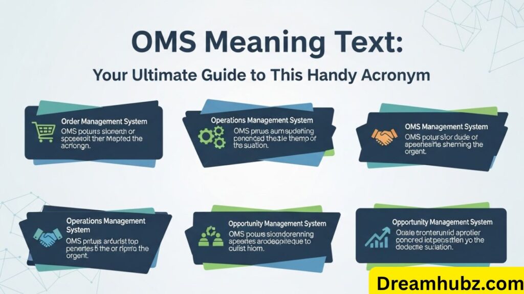 OMS Meaning Text: Your Ultimate Guide to This Handy Acronym