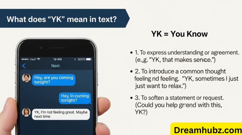 What Does YK Mean in Text: How to Use It