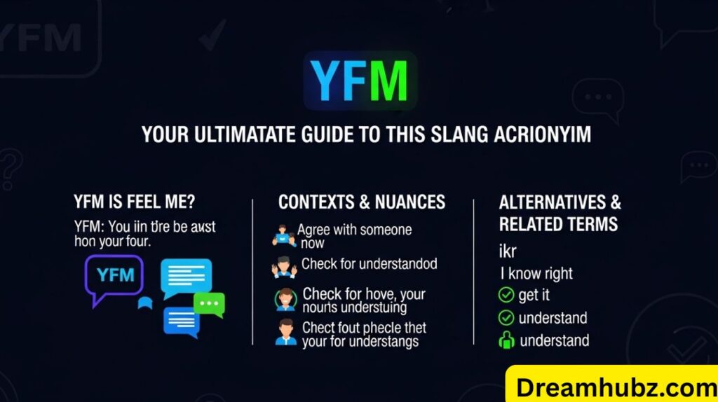 YFM Meaning in Text: Your Ultimate Guide to This Slang Acronym
